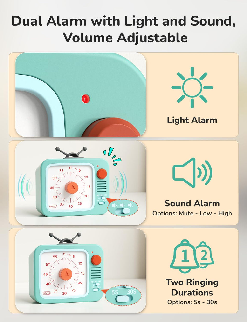 LIORQUE 60 Minute Visual Timer with Pause Function, Visual Timer for Kids and Adults, Time Management Countdown Timer for Classroom Cooking Meting, Non-Ticking Timer