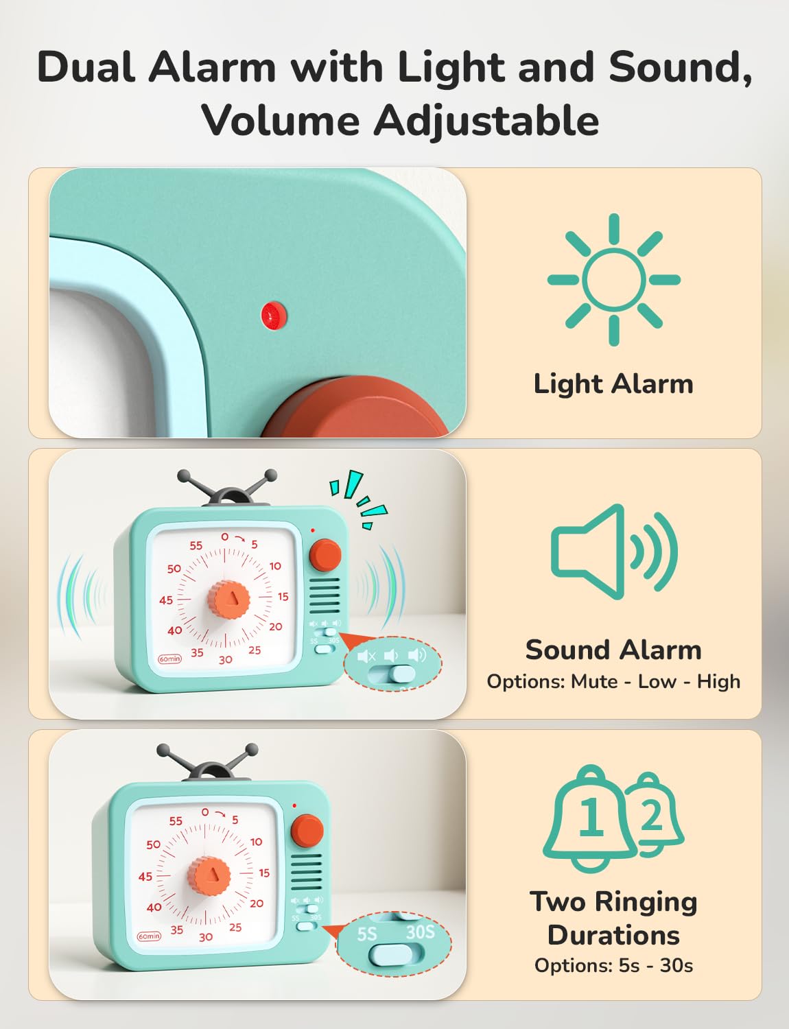 LIORQUE 60 Minute Visual Timer with Pause Function, Visual Timer for Kids and Adults, Time Management Countdown Timer for Classroom Cooking Meting, Non-Ticking Timer