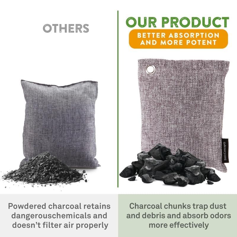 Charcoal Odor Absorber for Strong Odor (6 Pack, 100g each), Bamboo Charcoal Air Purifying Bag Activated Charcoal Odor Absorber for Home, Closet, Shoe, Car Basement, Musty Odor Eliminator