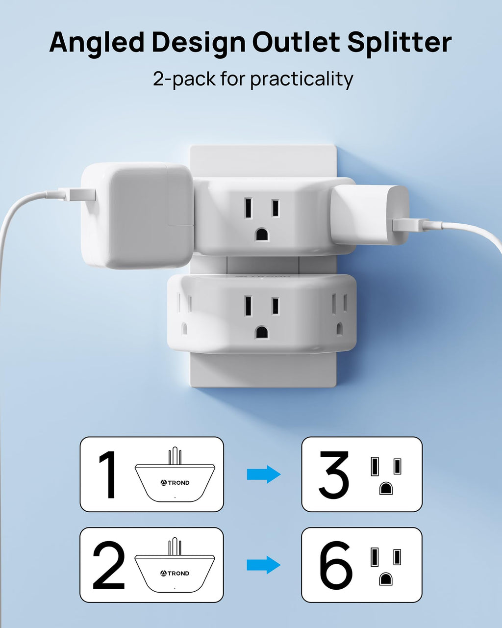 TROND 2 Pack Multi Plug Outlet Extender, 3 Way Angled Outlet Splitter, Cruise Ship Travel Essentials, Power Mutiplug Expander, Small Multiple Wall Plug for Home Office Dorm Room Accessories, White