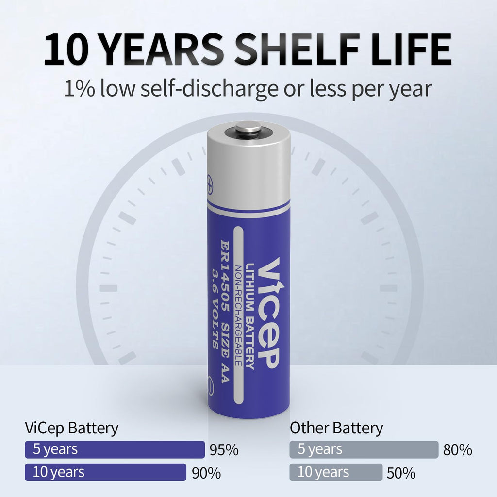 ViCep 6-Pack ER14505 3.6V AA Lithium Battery Li-SOCL₂ 2700mAh LS14500 TL-5903 for Home Security System, Meter Reading System, PLC, Non-Rechargeable