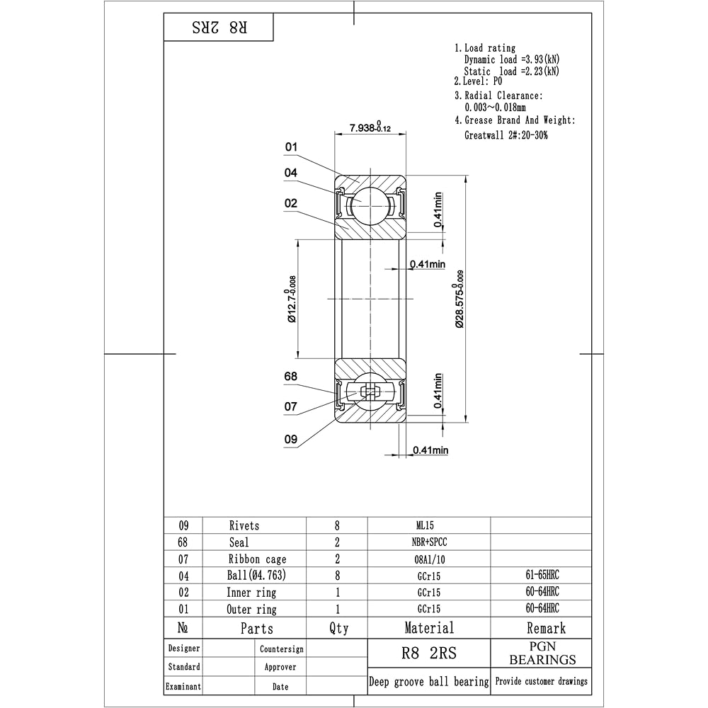 PGN - R8-2RS Sealed Ball Bearing - 1/2" x1-1/8 x5/16 - Lubricated - Chrome Steel (10 PCS)