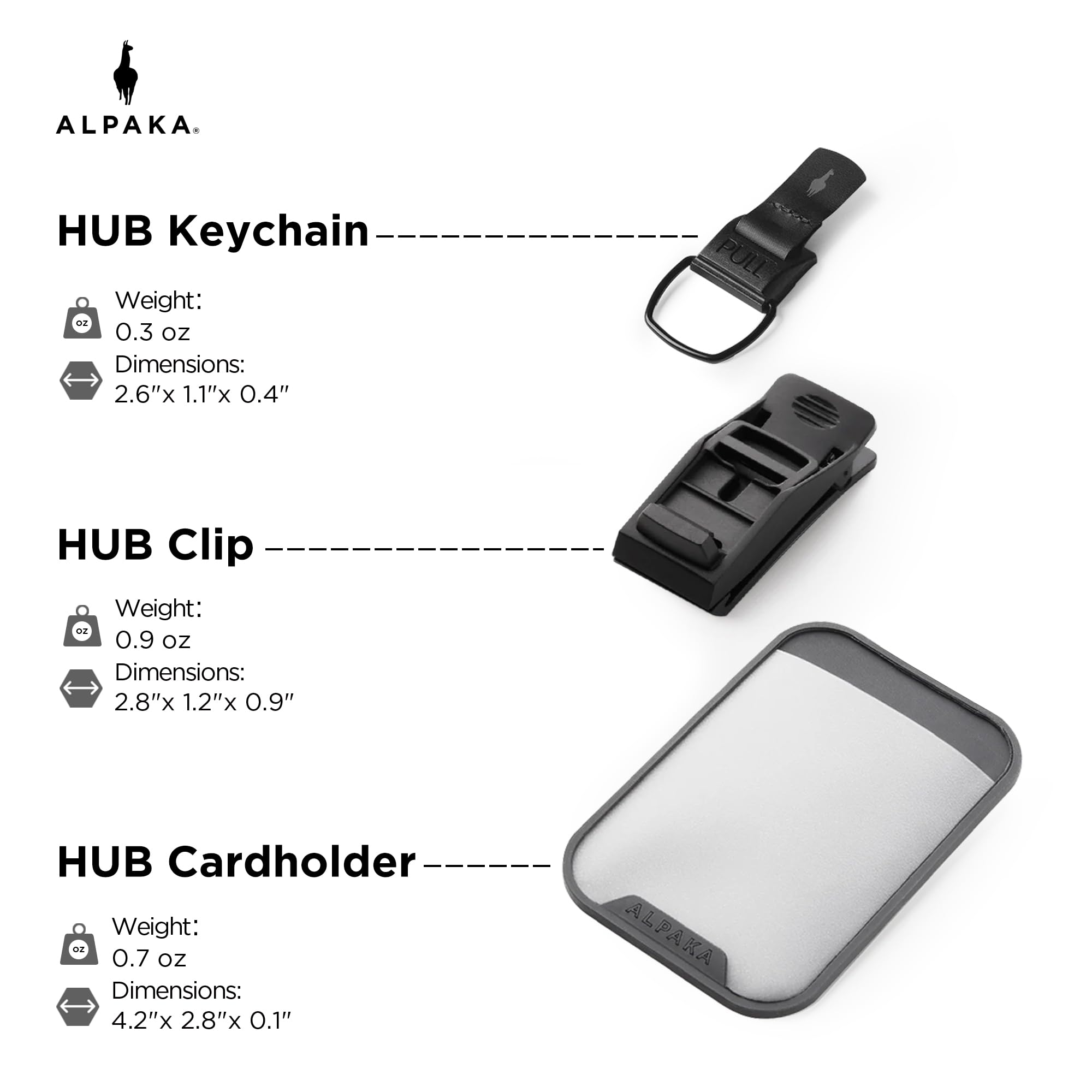 ALPAKA HUB Cardholder - Waterproof and Versatile Card Wallet - Front Pocket for ID Tag or Transport Card - Back Pocket Holds 2 to 4 Cards - Includes HUB Clip