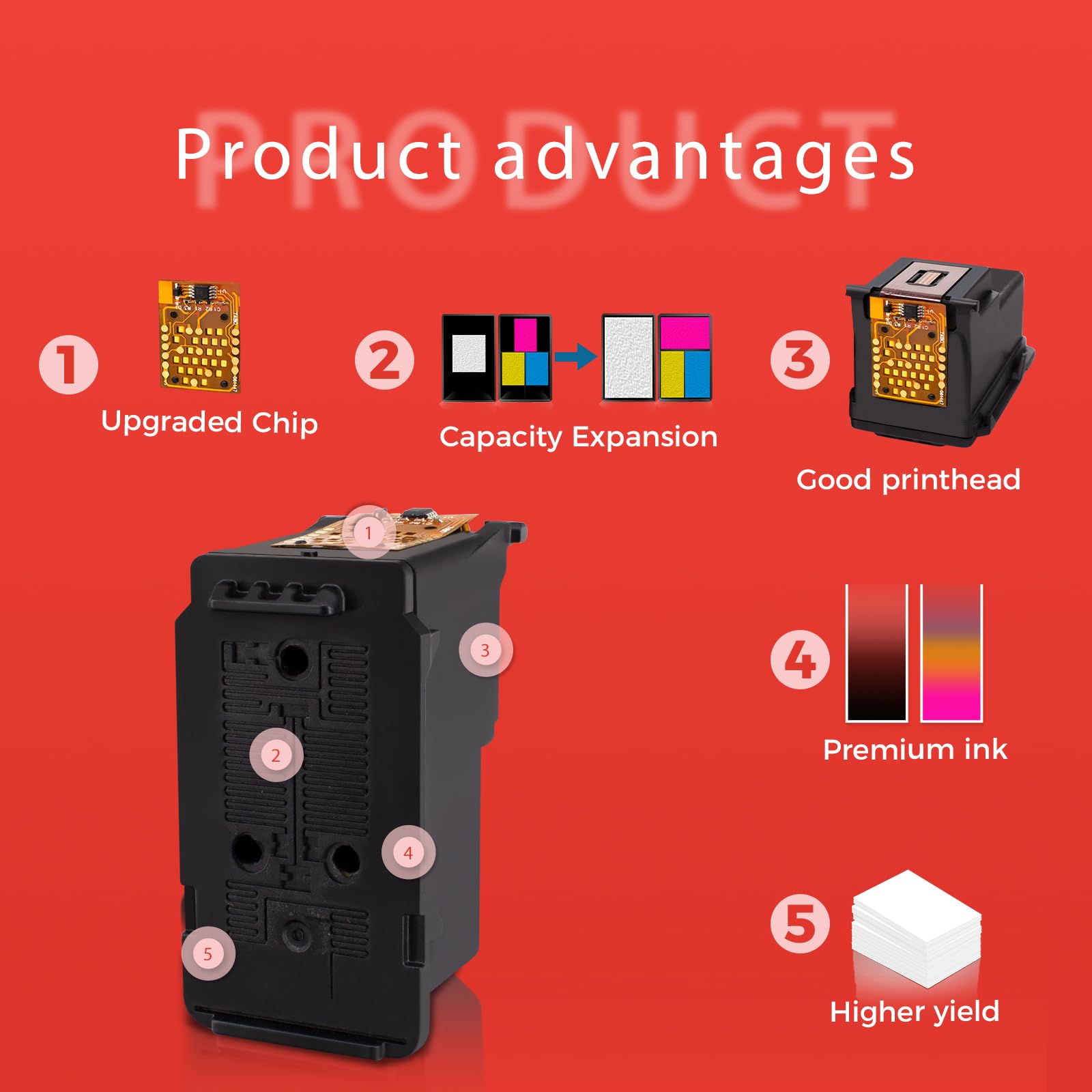 HOTCOLOR PG-243 Black Ink Cartridges Replacement for Canon 243 Black Ink for Canon MG2522 TR4520 MX492 TS202 TS3322 TR4500 TS3122 MG2500 TR4522 MX490