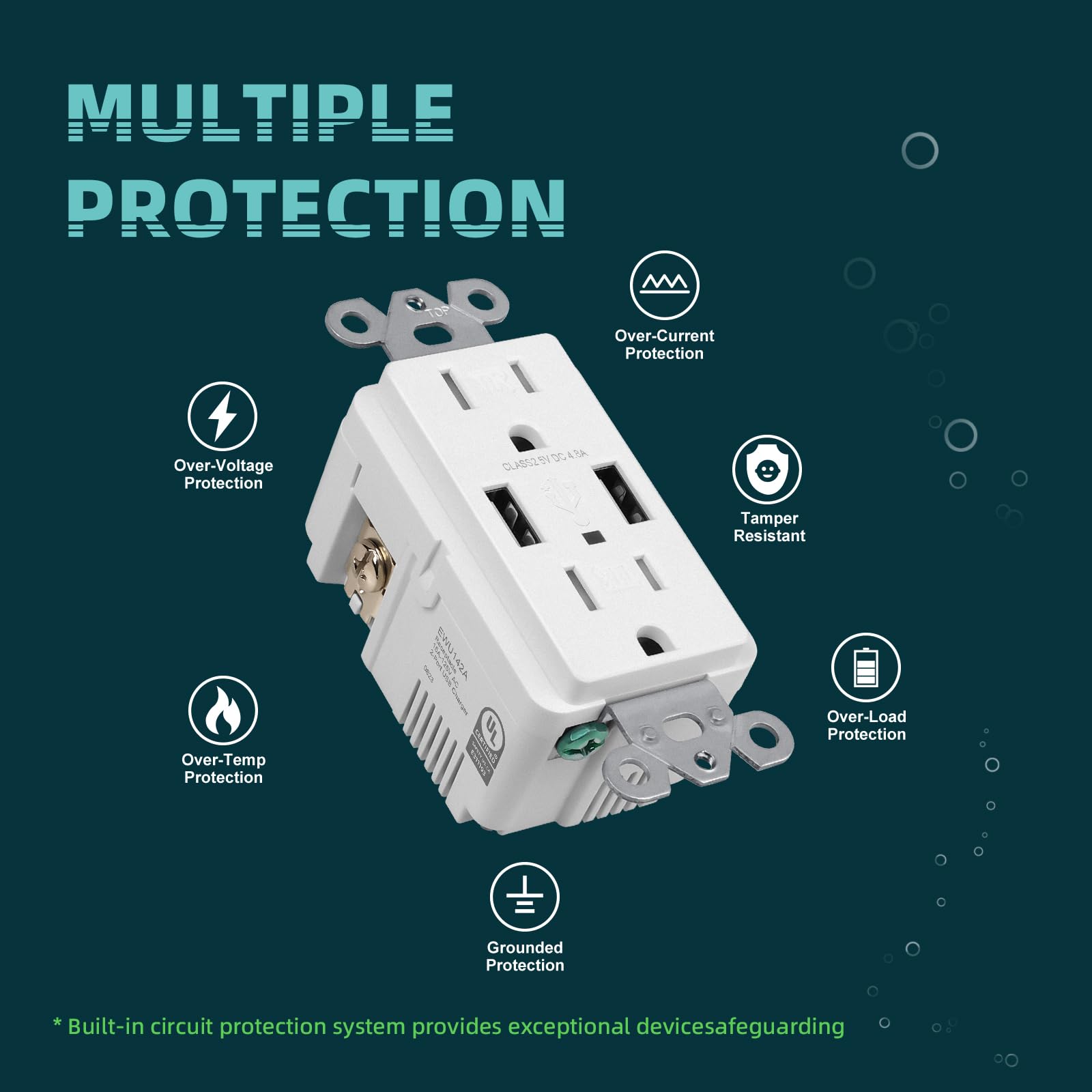 TOPELER 2Pack USB Wall Outlet, Receptacle Outlet with 4.8A Charging Capacity, 15A Tamper Resistant Electrical Socket, Screwless Wall Plate Included, UL & FCC Approved, White