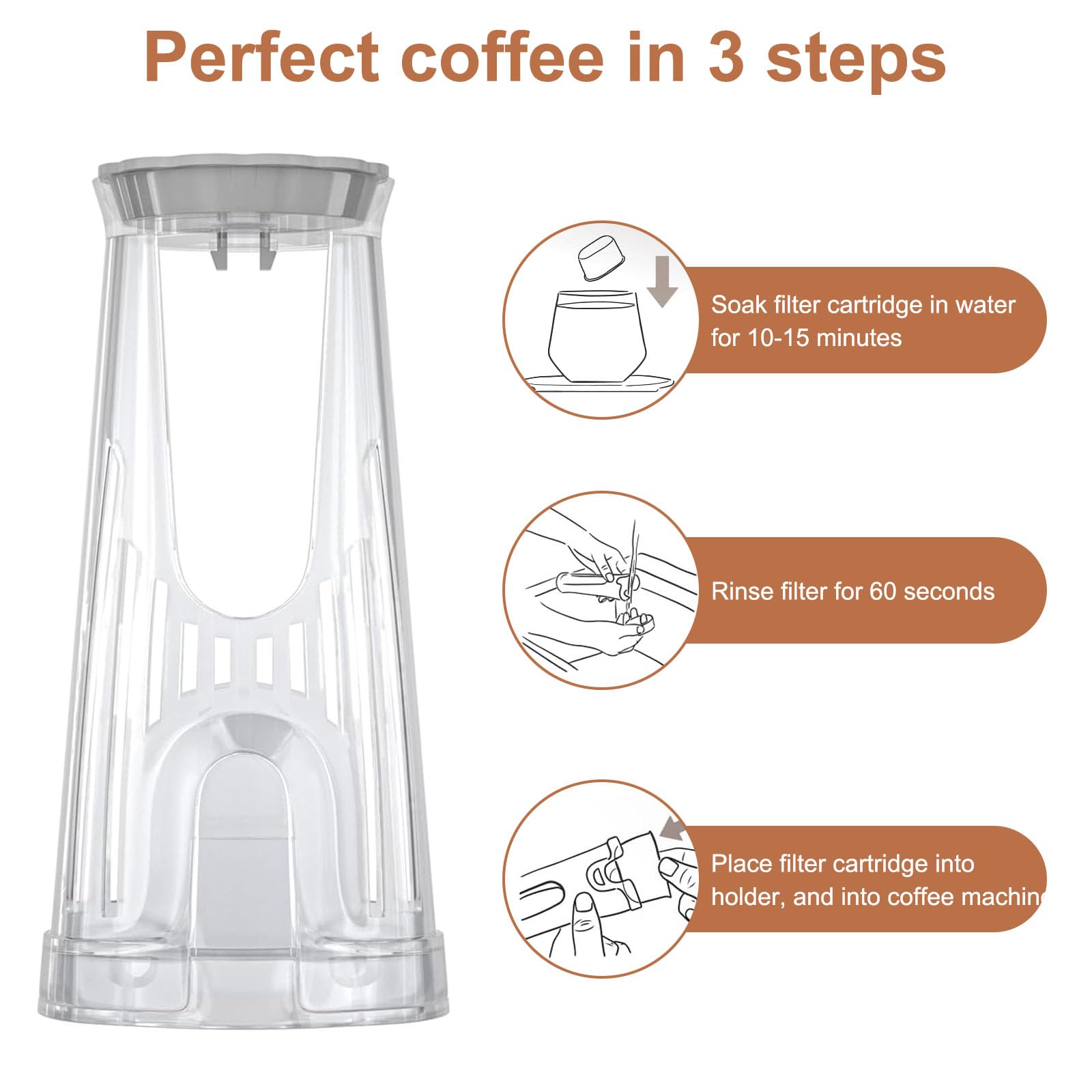 Water Filter Starter Kit Replacement for Keurig 2.0 K200 K250 K35 K-Duo K Duo Hot & Iced Gen 2 K-Compact Coffee Makers