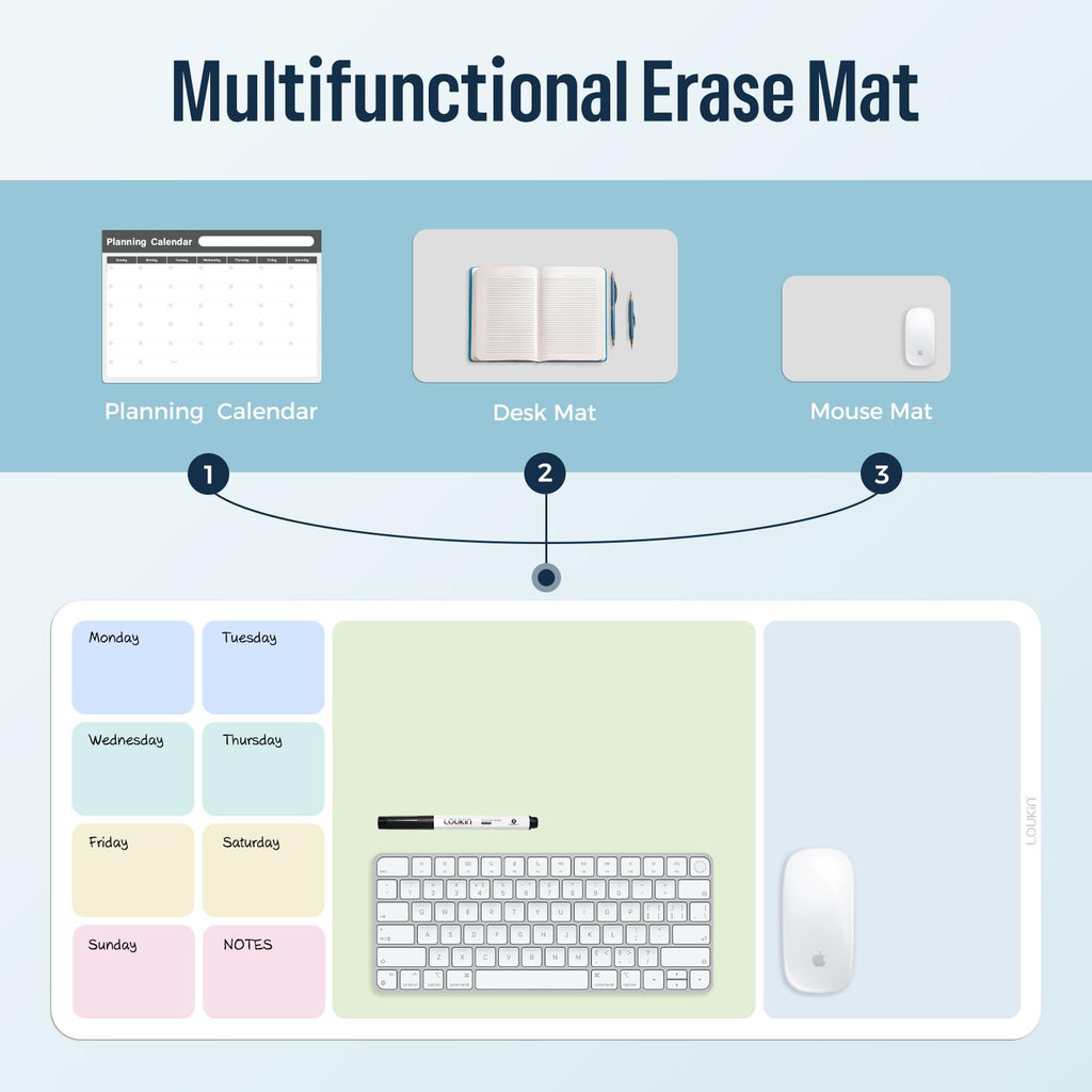 LOUKIN Erasable Dry Erase Desk Mat, Mouse Pad, Writing White Board, Non-Slip Desktop Protector for Office, Home, School (Includes 2 Wet Erase Markers & Cleaning Cloth) 32"x14"