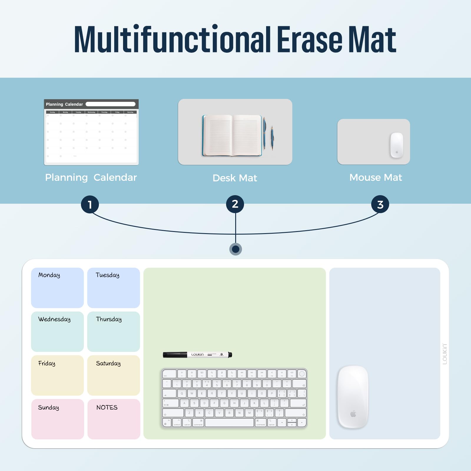 LOUKIN Erasable Dry Erase Desk Mat, Mouse Pad, Writing White Board, Non-Slip Desktop Protector for Office, Home, School (Includes 2 Wet Erase Markers & Cleaning Cloth) 32"x14"