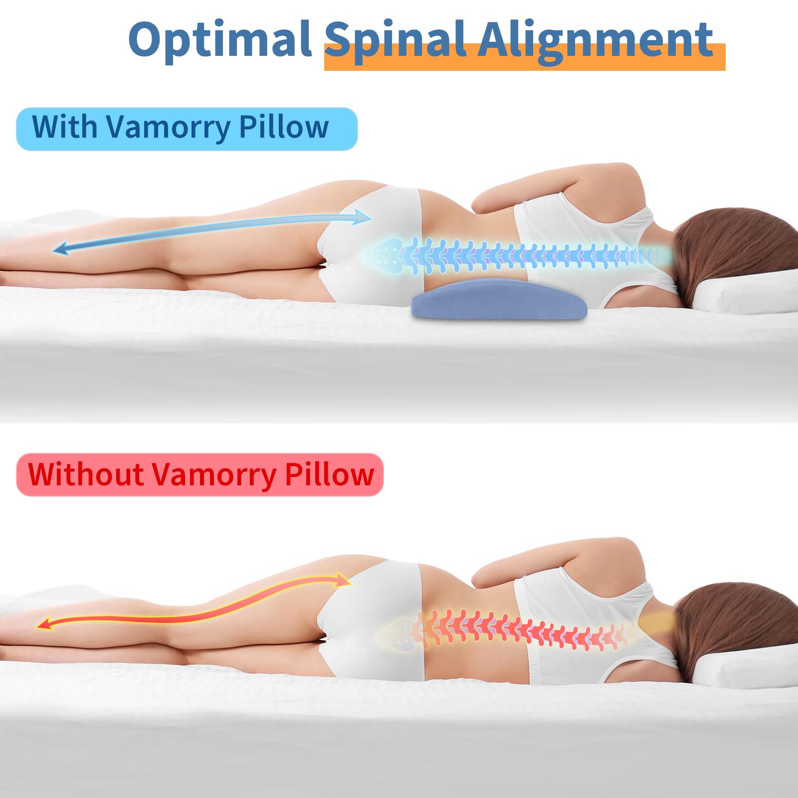 Lumbar Support Pillow for Sleeping – Lower Back Pain Relief Memory Foam Pillow with Cooling Gel for Side & Back Sleepers – Ergonomic Waist Pillow - Wedge Bolster Cushions for Bed, Car or Sofa