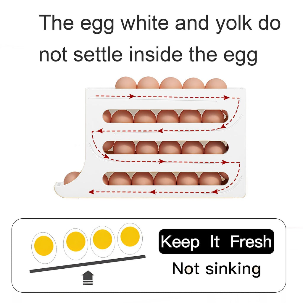 Sipobuy 4-Tier 28 Eggs Automatic Rolling Egg Dispenser, Space-Saving Egg Tray Organizer Holder for Refrigerator/Kitchen/Cabinets/Countertop and Dining Table (White)