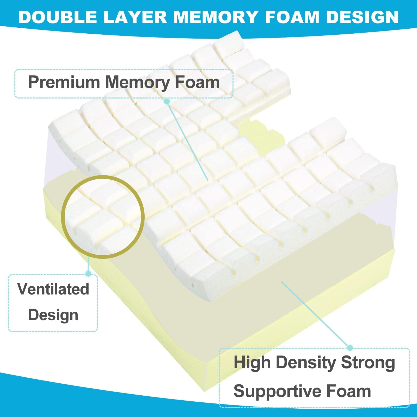 HAVARGO Memory Foam Seat Cushion 4 Inch Thick Chair Cushion Dual-Layer Supportive Pressure Relief Ergonomic Butt Pillow with Handle, U-Shaped