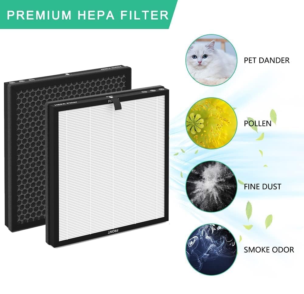 OHFULLS MR5866 Air Filter Replacement, Compatible with MORENTO MR5866 Air Purifier, 3-in-1 H13 True HEPA Filter and Activated Carbon Filter, 2-Pack