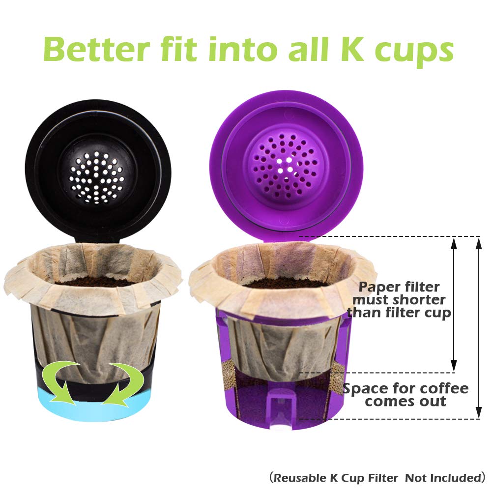 CAPMESSO Disposable Coffee Filters Replacement Paper Filter for Reusable Single Serve Keurig Brewer- 300 Count (Natural)