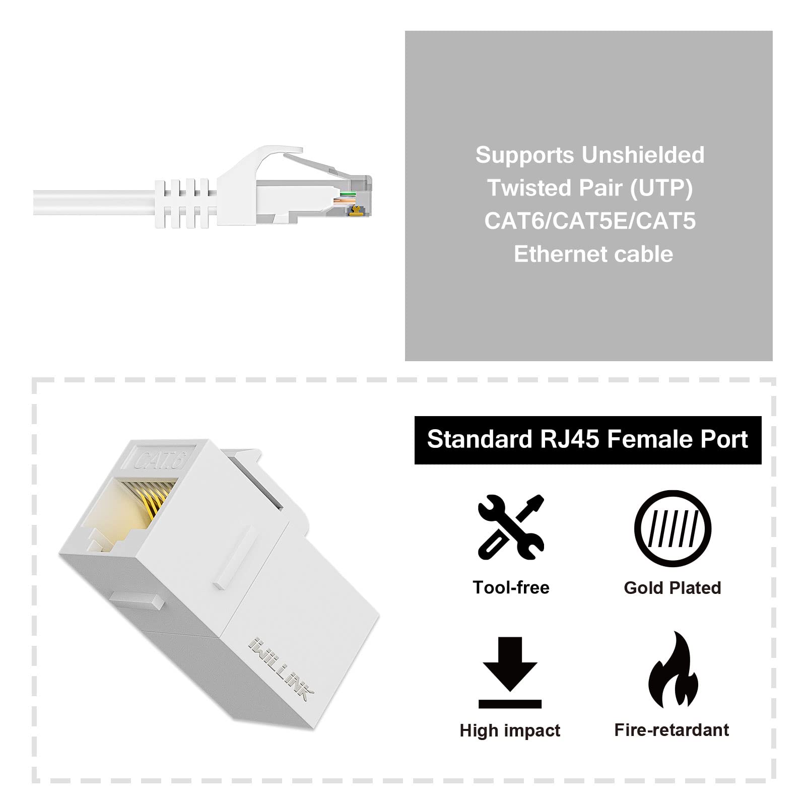 iwillink RJ45 Cat6 Keystone Coupler 25-Pack, Female to Female Cat6 Keystone Jack, UTP Keystone Coupler Insert,Keystone Jack, White