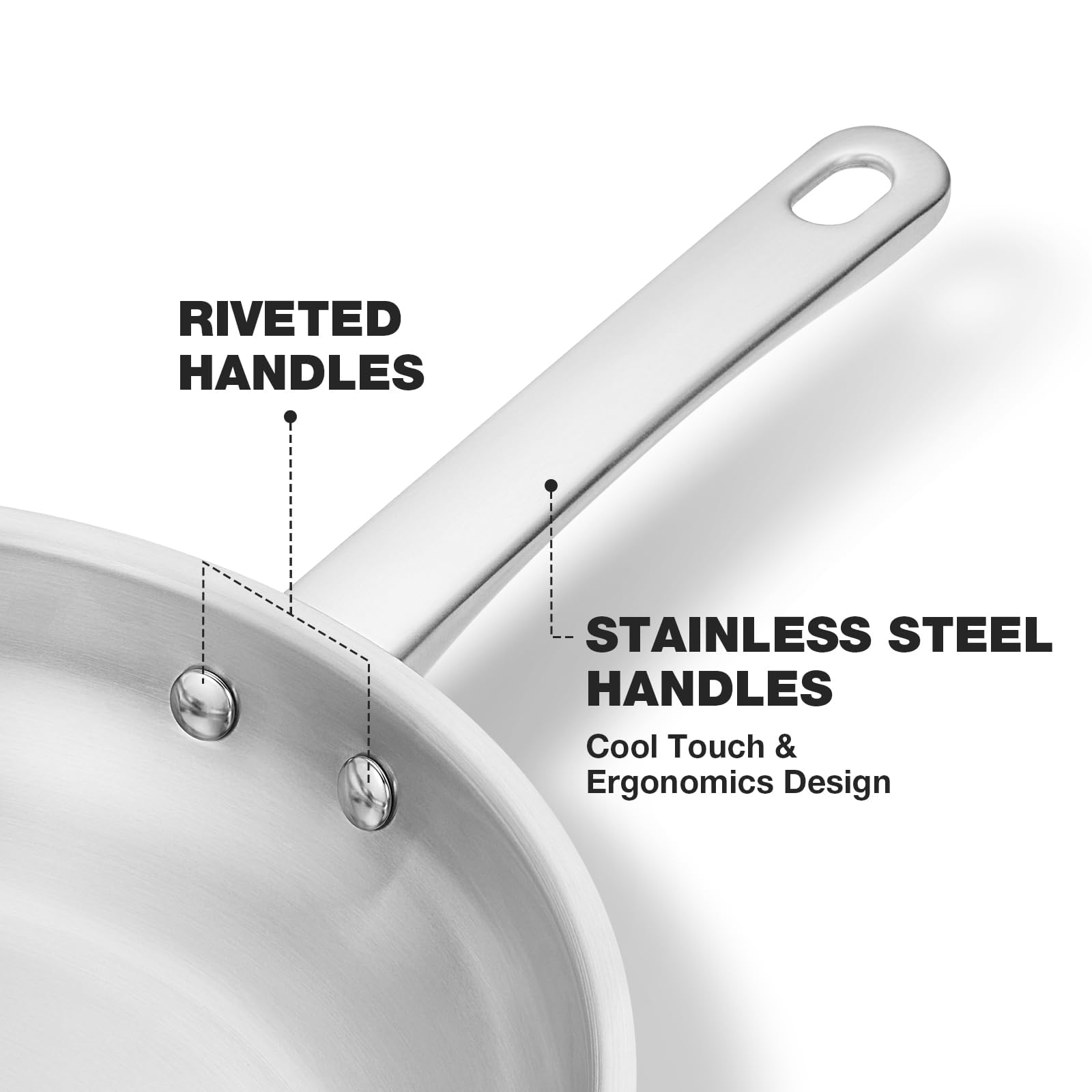 KOCH SYSTEME CS 8 Inch Stainless Steel Pan, 20cm Stainless Steel Frying Pan with Tri-ply Bottom, Riveted Handle, Fast Even Heat Distribution, Induction Compatible, Oven & Dishwasher Safe