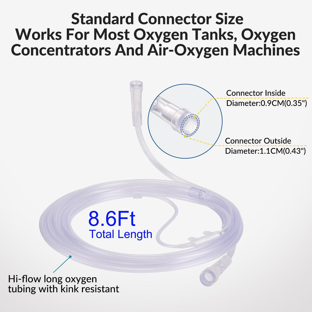 Nasal Oxygen Cannulas(5 Packs), High Flow Cannula with Soft Curved Nose Piece, Lightweight Cannula with 7Ft(2.1M) Kink Resistant Long Tubing for Adults