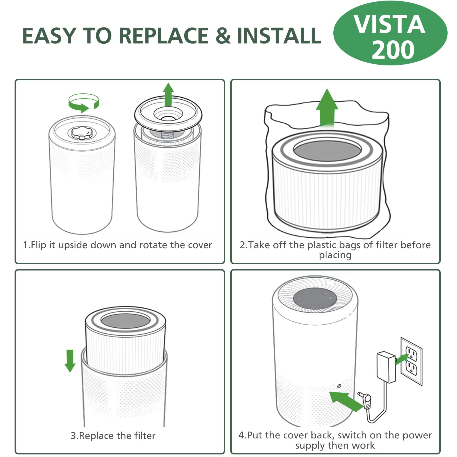 2 Pack Vista 200 Replacement Filt-er Compatible with LEVOIT Vista 200 Air Purifi-er, Multi-layer Main Filt-er Replacement, Fit Part No.Vista 200-RF