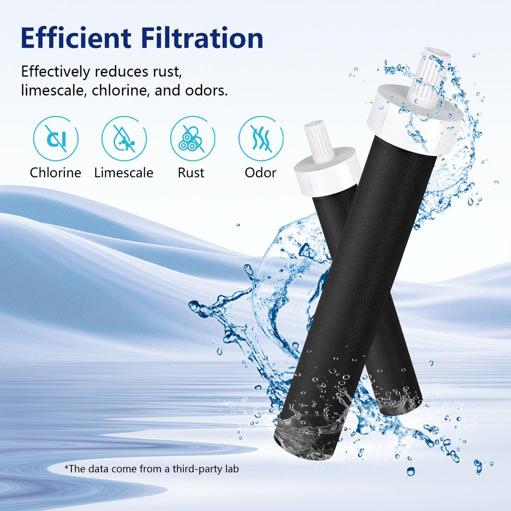 UAMIGYU Water Bottle Filters, Replacement for Brita® BB06, Brita® Hard Sided, Stainless Steel and Plastic Bottle Filter, 10 Count