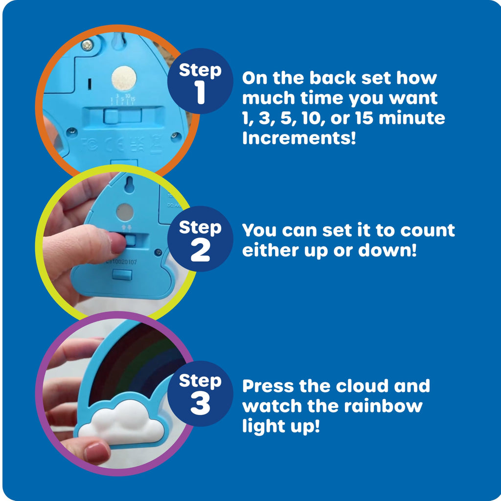 Learning Resources Rainbow Visual Timer, 1 Piece, Ages 3+, Teacher Resources, School Supplies for Teachers, Social Emotional Learning Toys