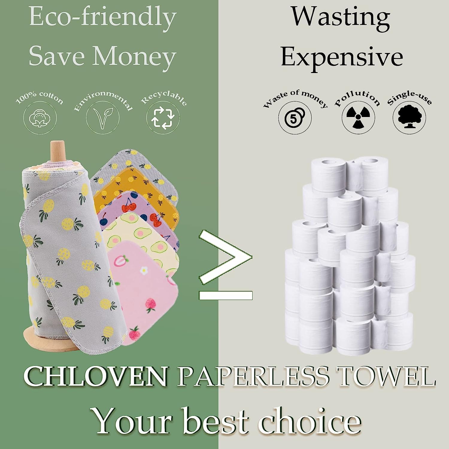 Chloven Paperless Towels Roll Washable Cotton Cloth, Reusable Paper Towels - 25 Pack with Durable Cardboard Roll - 10" X 10" Zero Waste Reusable Napkins Eco Friendly
