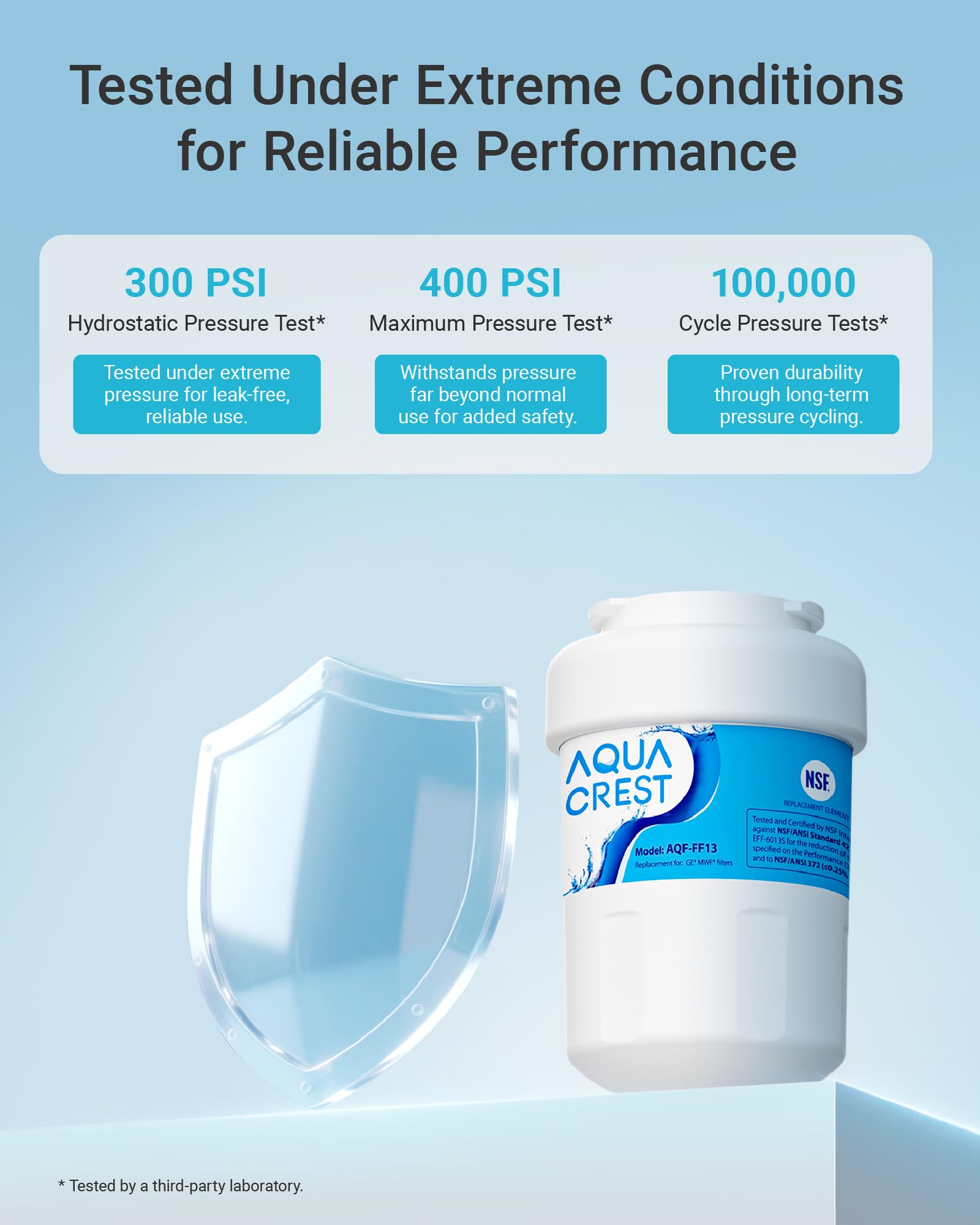 AQUA CREST MWF Refrigerator Water Filter, Replacement for GE® Smart Water MWF, MWFINT, MWFP, MWFA, GWF, HDX FMG-1, GSE25GSHECSS, WFC1201, RWF1060, 197D6321P006, Kenmore 9991