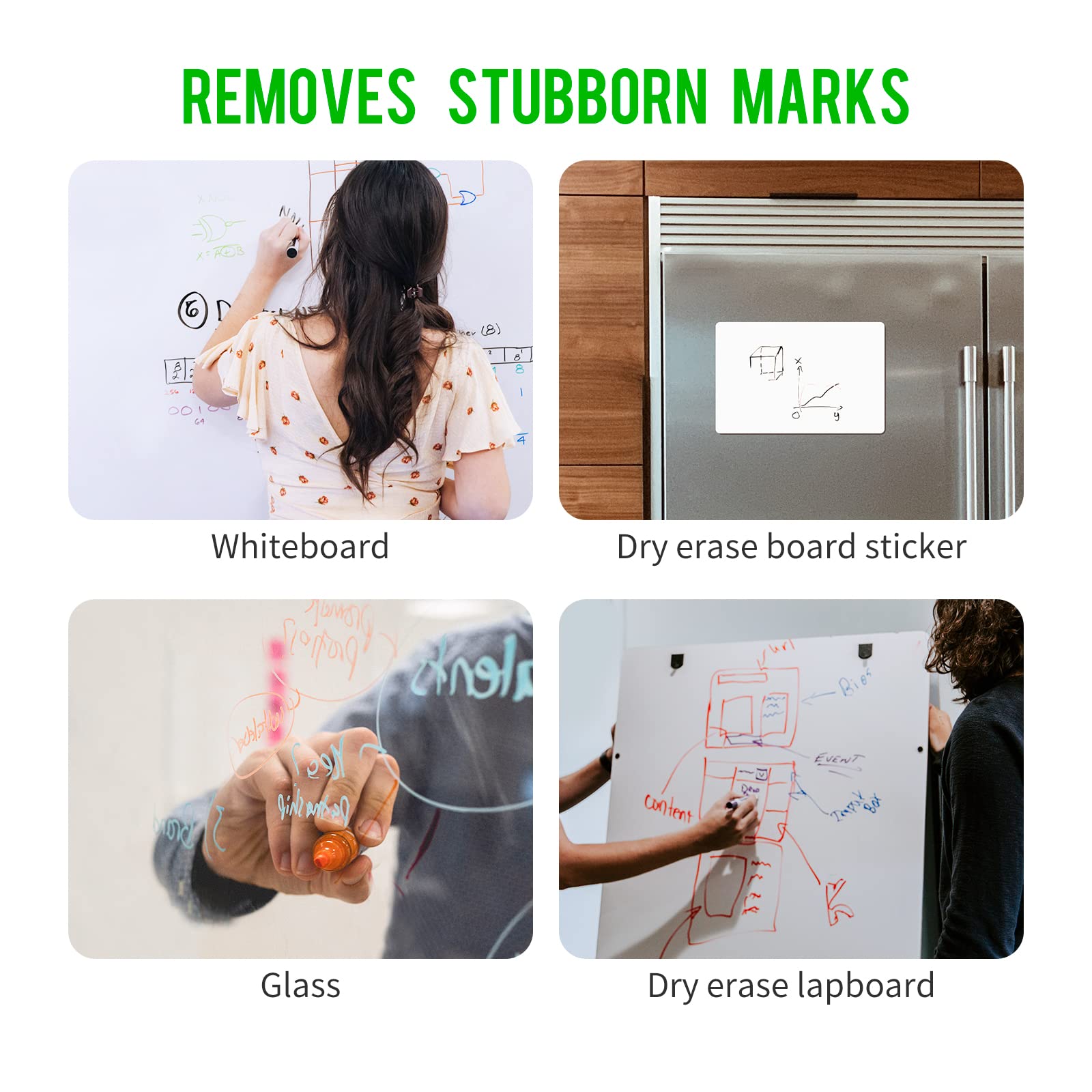 LOUKIN Non-Toxic Whiteboard Cleaner, 8.5oz Dry Erase Board Cleaner, Low-Odor Whiteboard Cleaning Spray with Cloth, Removes Stubborn Marks from Whiteboards, Chalkboard