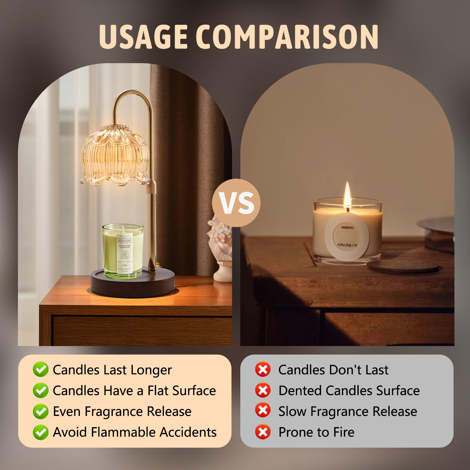 GEEZO Fragrance Candle Warmer Lamp,Electric Candle Warmer with Timer & Dimmer, Mom Christmas Birthday Gifts for Women, House Warming Gifts New Home Bedroom Decor