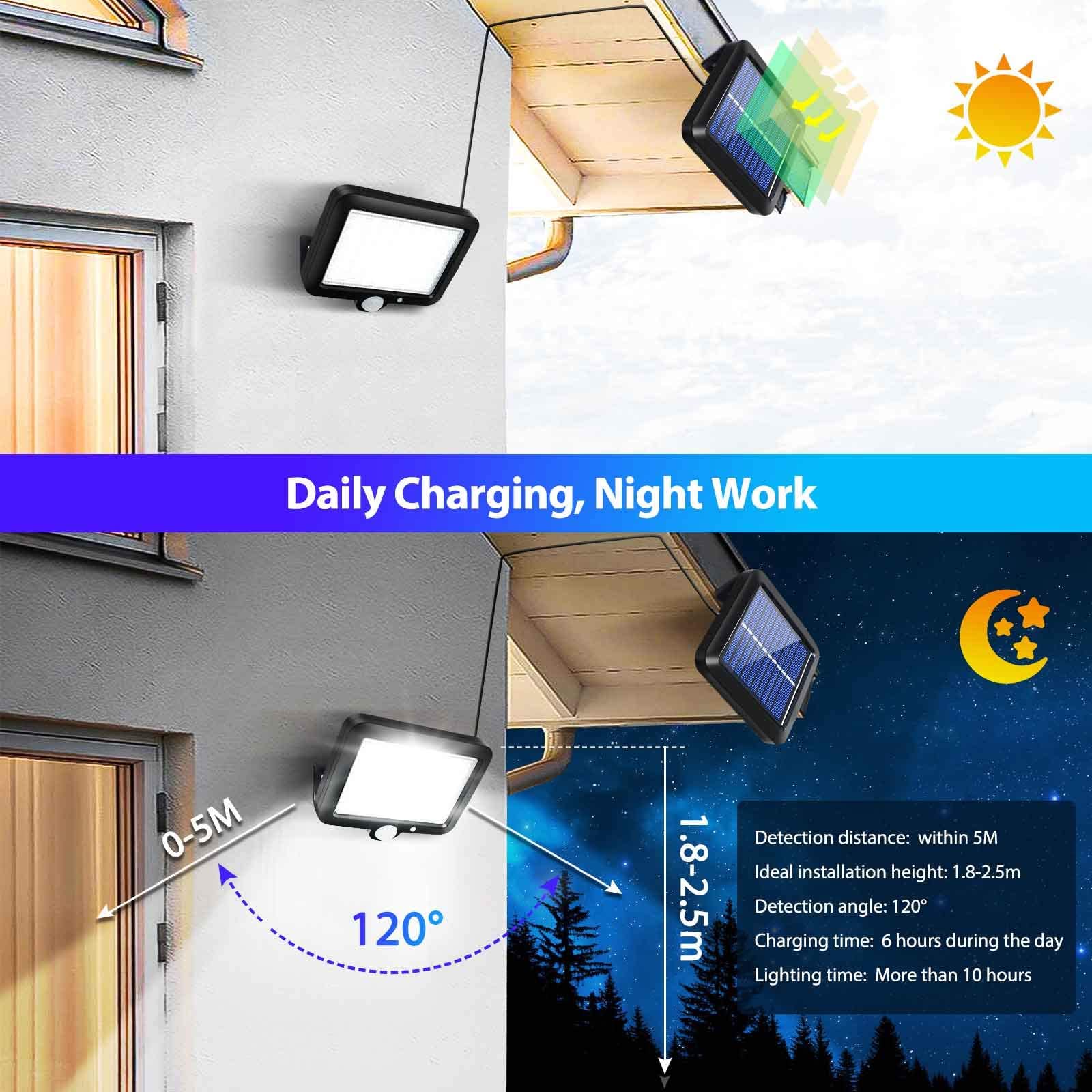 2pc Solar Lights Outdoor Waterproof, 3 Modes Motion Sensor Light Outdoor, 56 LED Solar Powered Lights Solar Flood Lights, Solar Motion Light Security Lights Wall Lights for Garden Fence