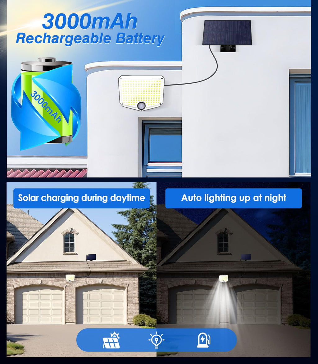 MoKo Solar Lights Outdoor, 222 LED 3000LM Motion Sensor Outdoor Lights with Remote, IP65 Waterproof Solar Flood Light Outside, 3000mah Security Lamp for Wall Patio Yard Garage Garden, 2 Pack