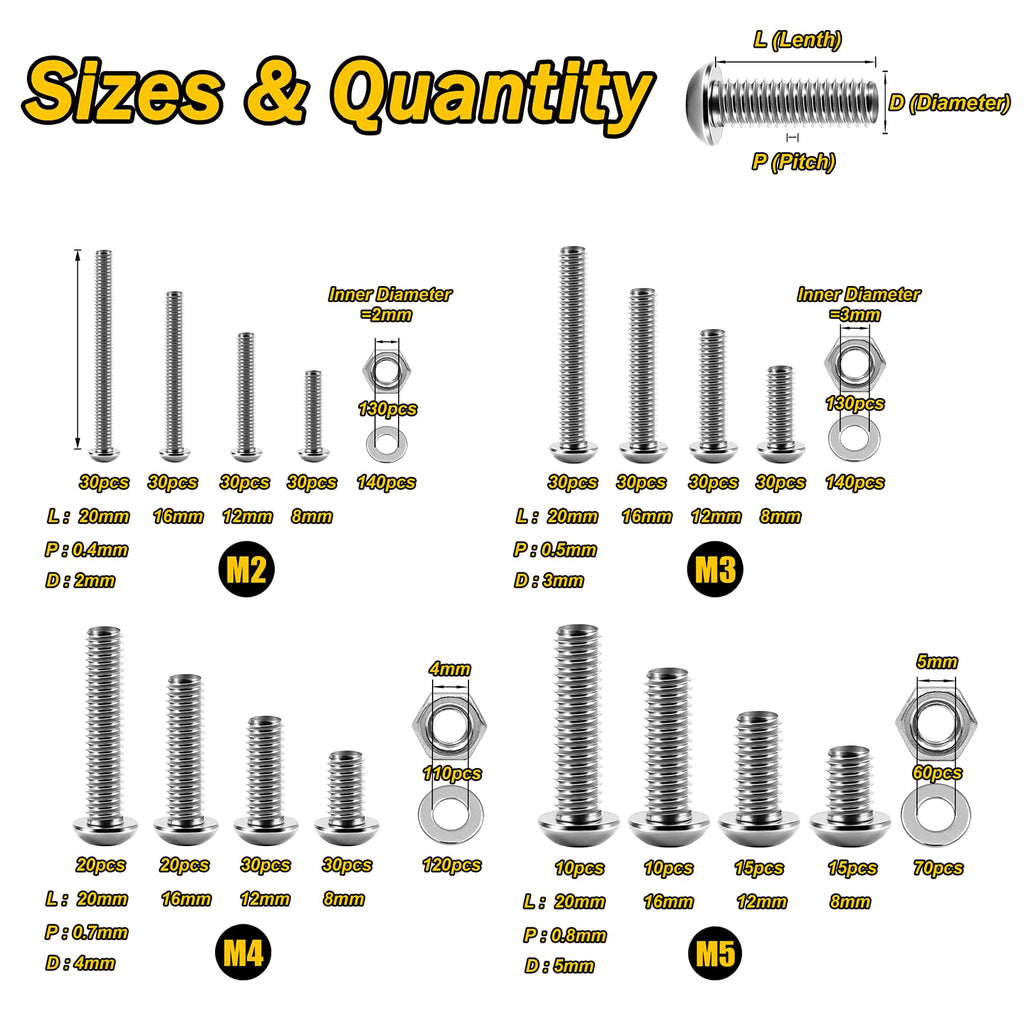Mywish 1290 Pieces M2 M3 M4 M5 Screw Nuts and Bolts Assortment Kit, Metric Screws 304 Stainless Steel Button Head Socket Cap Metric Screw Assortment with Flat Washers/Nuts/Hex Wrenches 16 Sizes