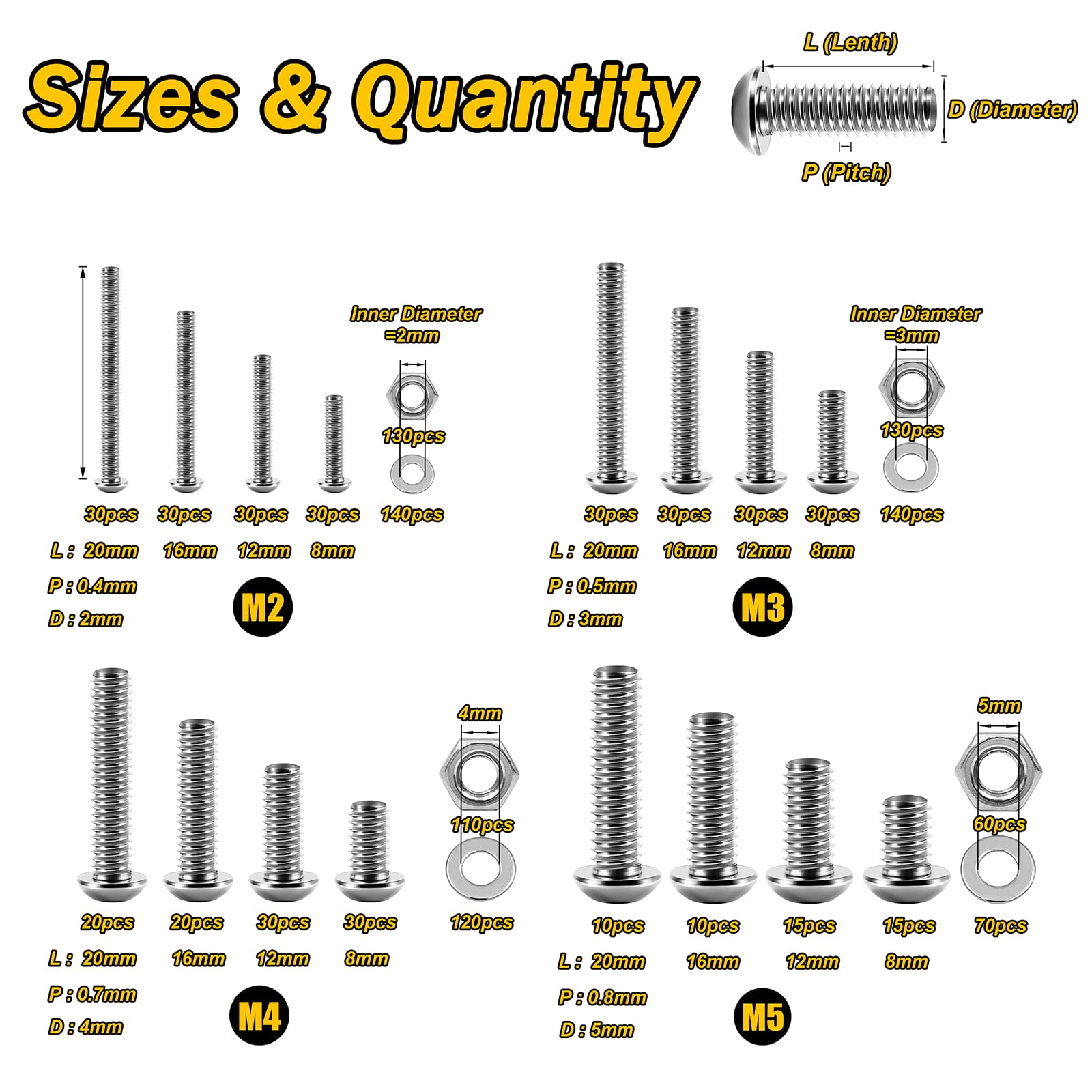 Mywish 1290 Pieces M2 M3 M4 M5 Screw Nuts and Bolts Assortment Kit, Metric Screws 304 Stainless Steel Button Head Socket Cap Metric Screw Assortment with Flat Washers/Nuts/Hex Wrenches 16 Sizes