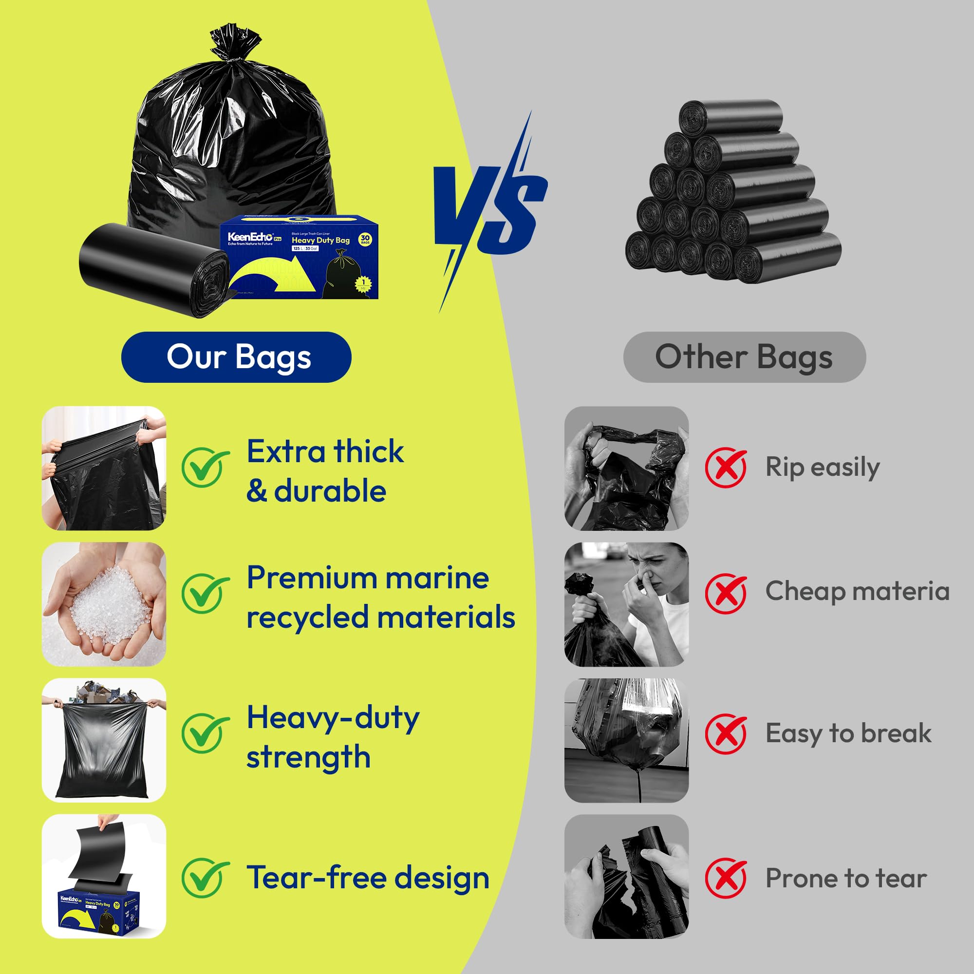 KeenEcho Heavy Duty Contractor Trash Bags 33 Gallon 30 Count, 1.0 Mil, Strong Black Garbage Bags, Leakproof Star Seal for Construction, Yard, Demolition Debris