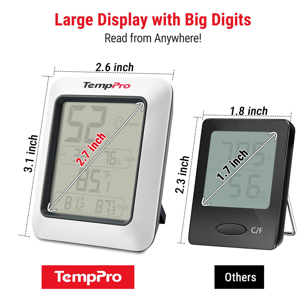 TempPro 2 Packs Digital Hygrometer Indoor Thermometer with Max/Min Records Room Thermometer and Humidity Monitor with Large LCD Display(Previously ThermoPro)