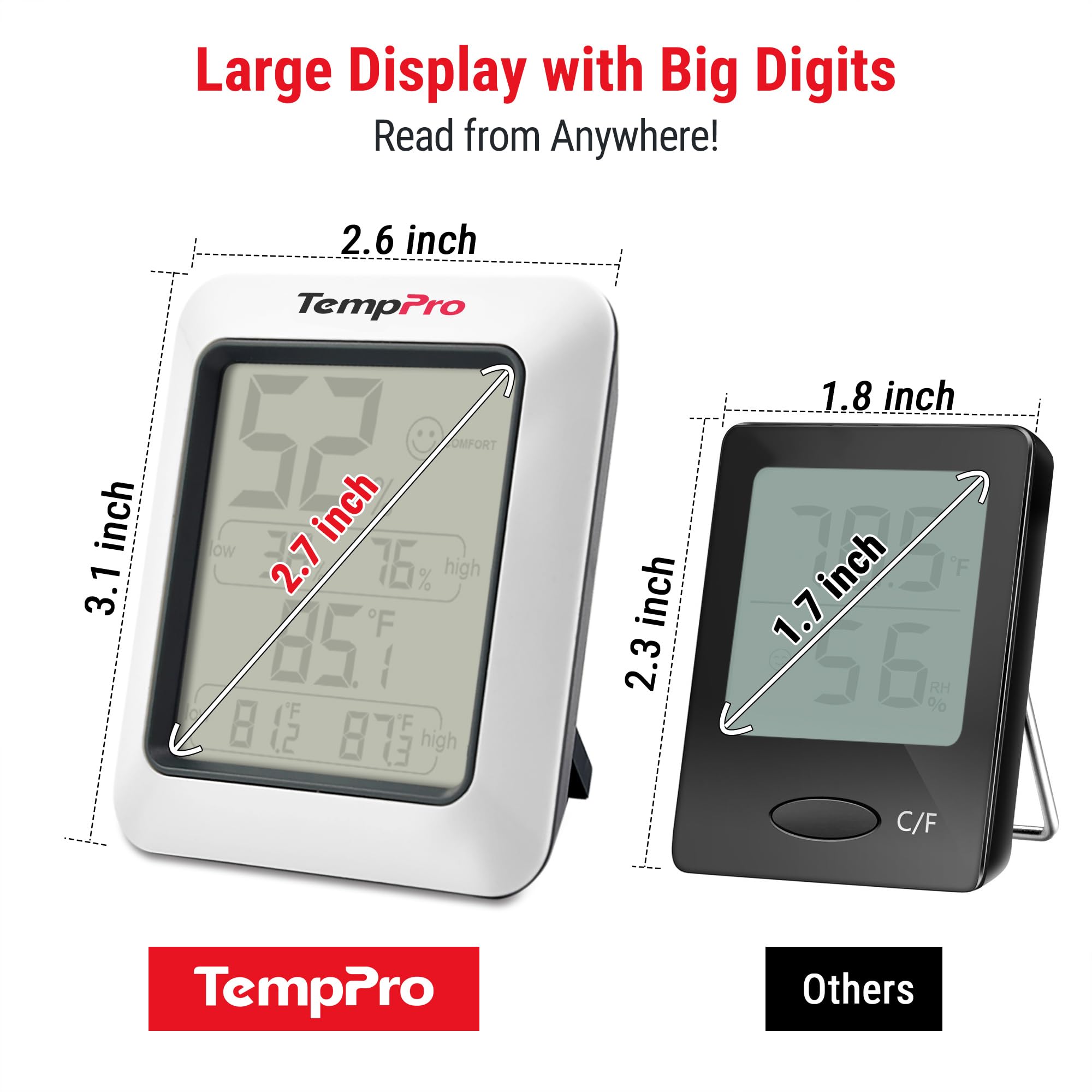 TempPro 2 Packs Digital Hygrometer Indoor Thermometer with Max/Min Records Room Thermometer and Humidity Monitor with Large LCD Display(Previously ThermoPro)