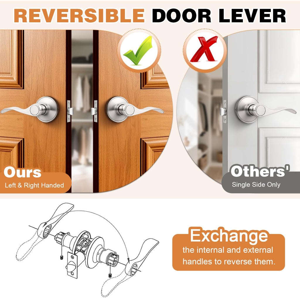 Probrico Interior Door Handles,Satin Nickel Passage Lever Door Handle for Closet Hallway Indoor Handles