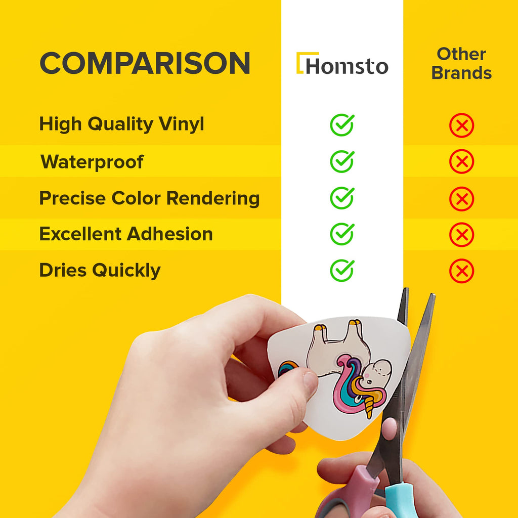 Vinyl Sticker Paper, Glossy Printable Sticker Paper for Inkjet Printer, Quick Drying, Water Resistant, Scratch Resistant, Sticks to Most Surfaces, 8.5 x 11 Inches, 40 Sheets