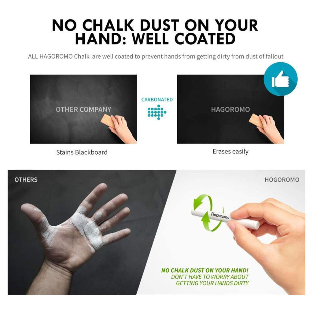 Hagoromo Fulltouch WHITE Chalk 72pcs Dust Free with Finest Calcium Carbonate