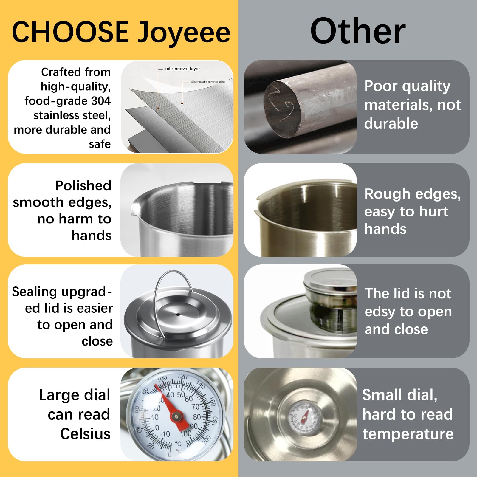 Joyeee Ham Maker - Stainless Steel Round Shape Deli Meat Press Maker Machine for Making Healthy Homemade Meat Sandwich, Seafood Meat Poultry Patty Gourmet Cooking Tools