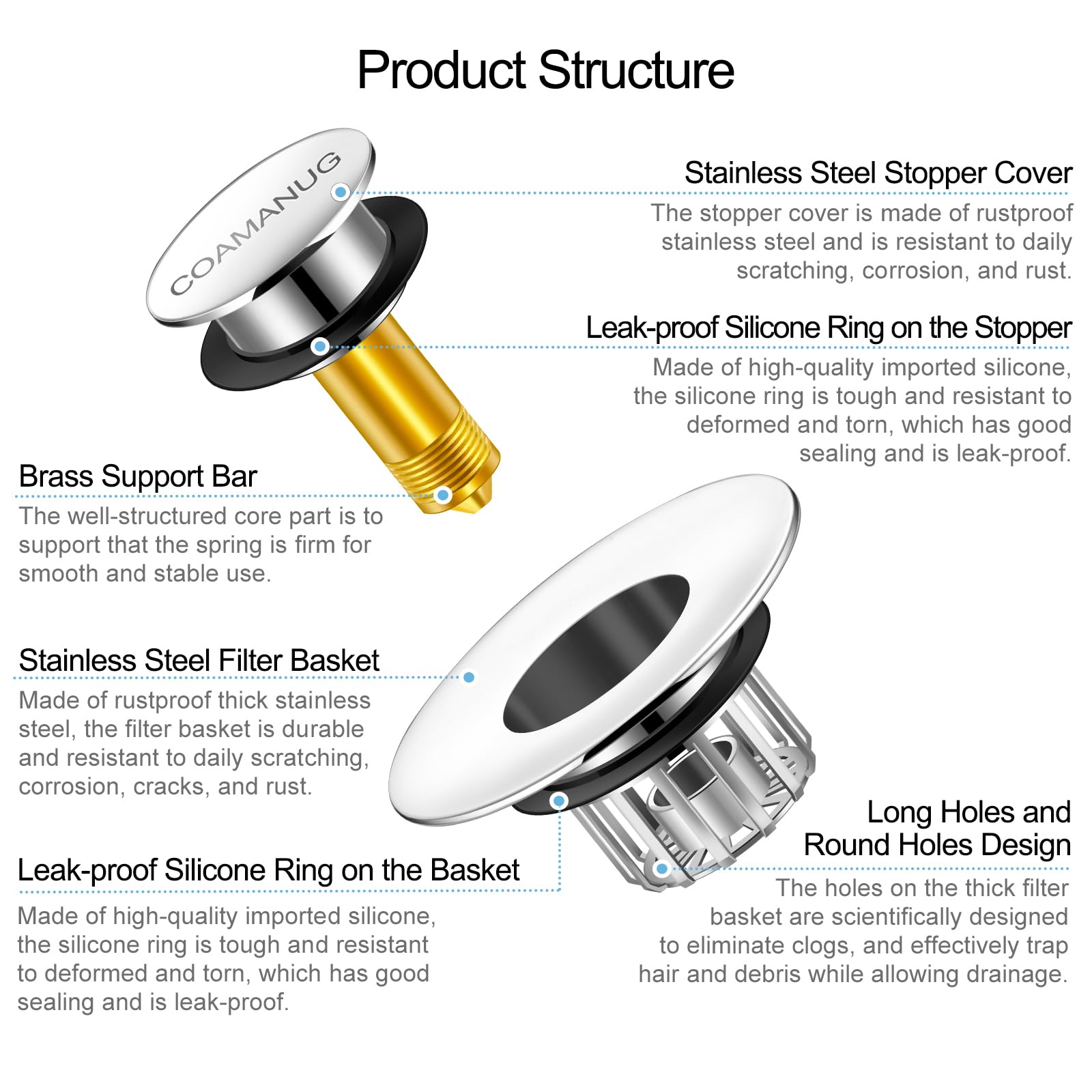 coamanug Bathtub Stopper | Shower Drain Hair Catcher, Pop-up Tub Stopper with Strainer | Bathroom Drain Plug | Drain Protector for 1-1/2 to 1-3/4"" Bath Drain Hole
