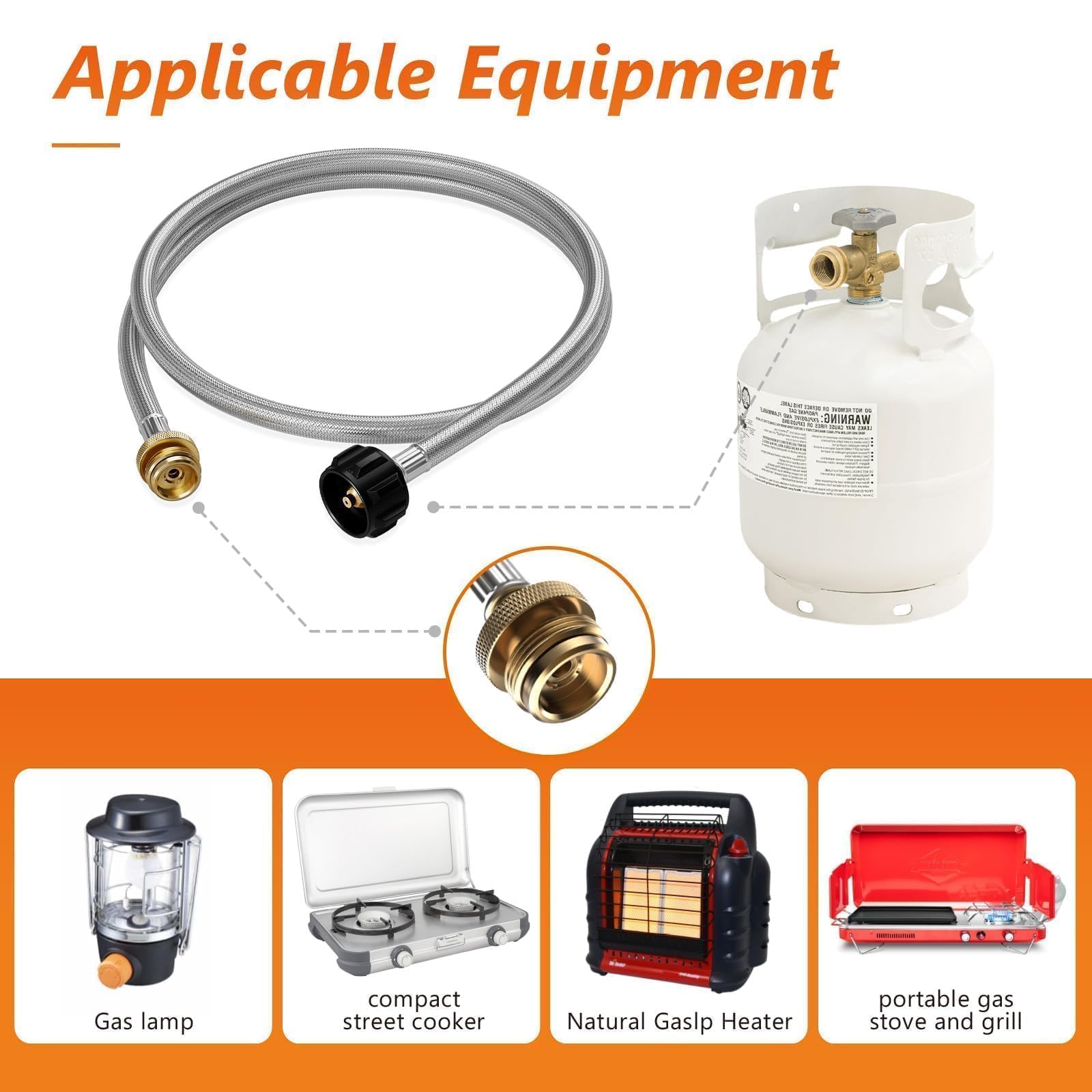 NUPICK 6 Feet Propane Hose Adapter 1lb to 20lb, Stainless Steel Propane Grill Hose for Buddy Heater, Weber Q, Coleman Camping Stove, Protable Grill