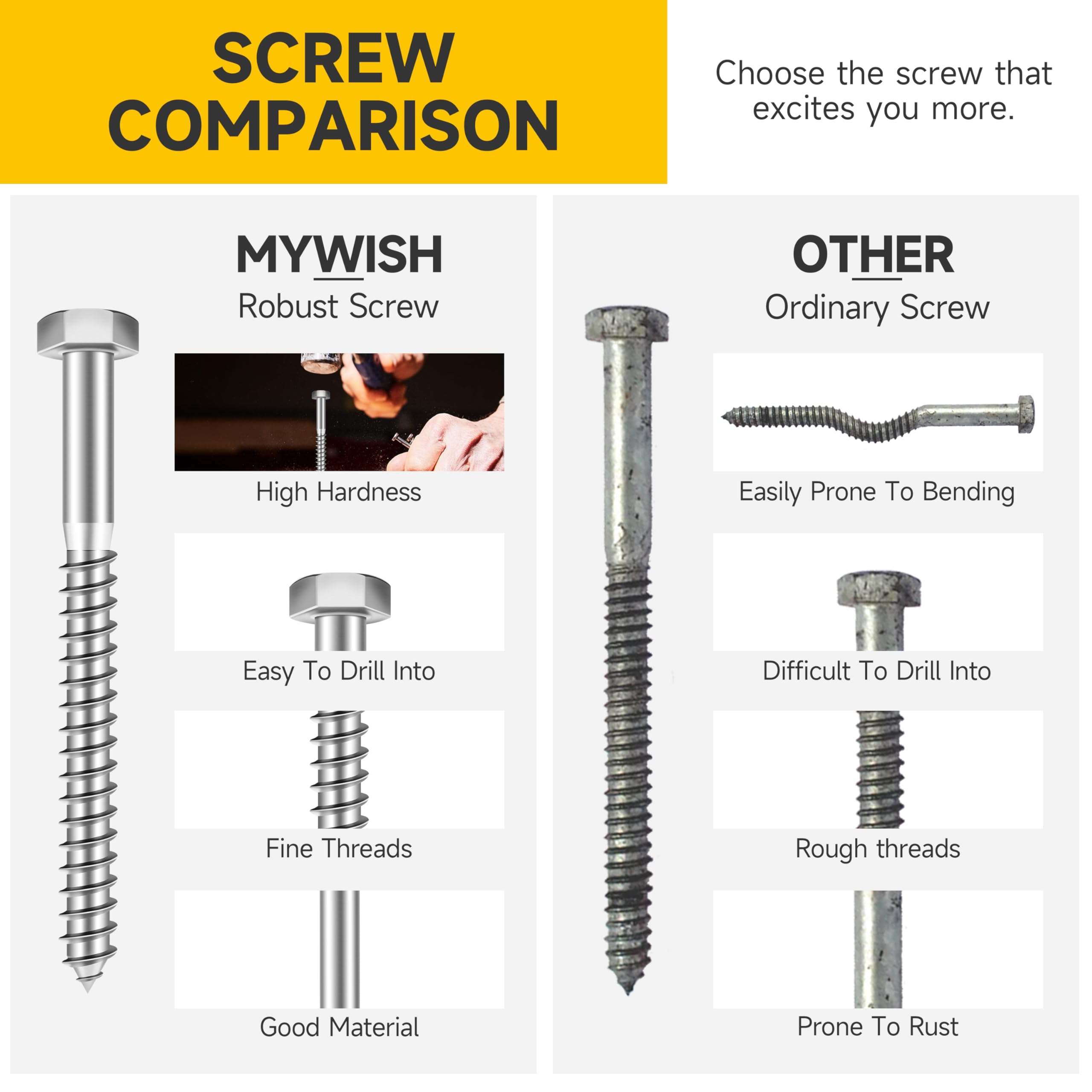 (8Sets) 3/8" x 6" Hex Head Lag Bolts, Heavy Duty Lag Screws with Washers, 304 Stainless Steel Bolts 18-8, Lag Screws Wood Screws, Partial Thread Bright Finish, 3/8 Bolt by Mywish