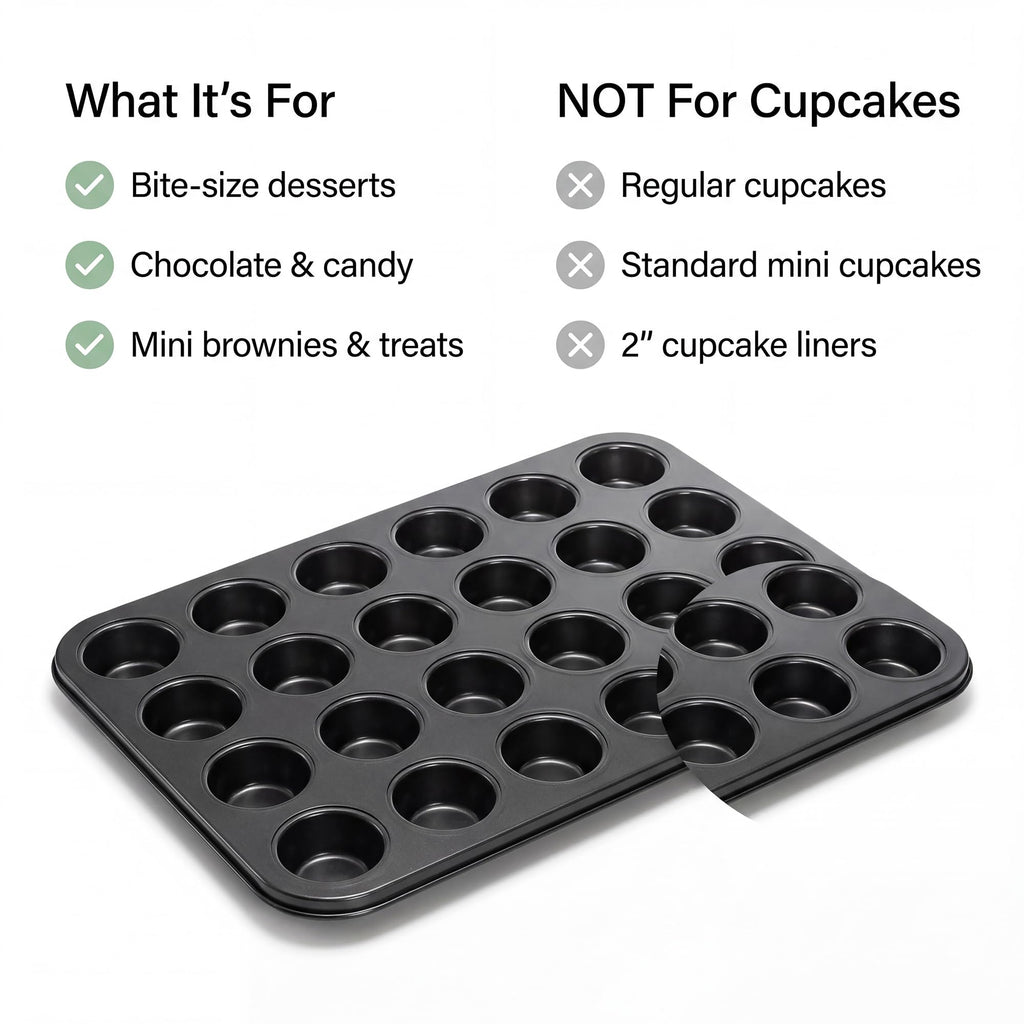 Kingrol 24-Cup Nonstick Mini Cupcake & Muffin Pans, Carbon Steel Baking Pans, Cake Moulds - 2 Pack