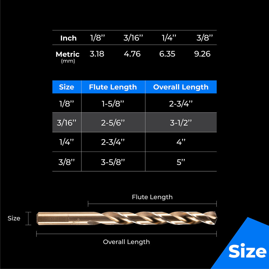 amoolo 3/16" Cobalt Drill Bit(10 Pcs), M35 HSS Metal Drill Bit Set for Hard Metal, Stainless Steel, Cast Iron