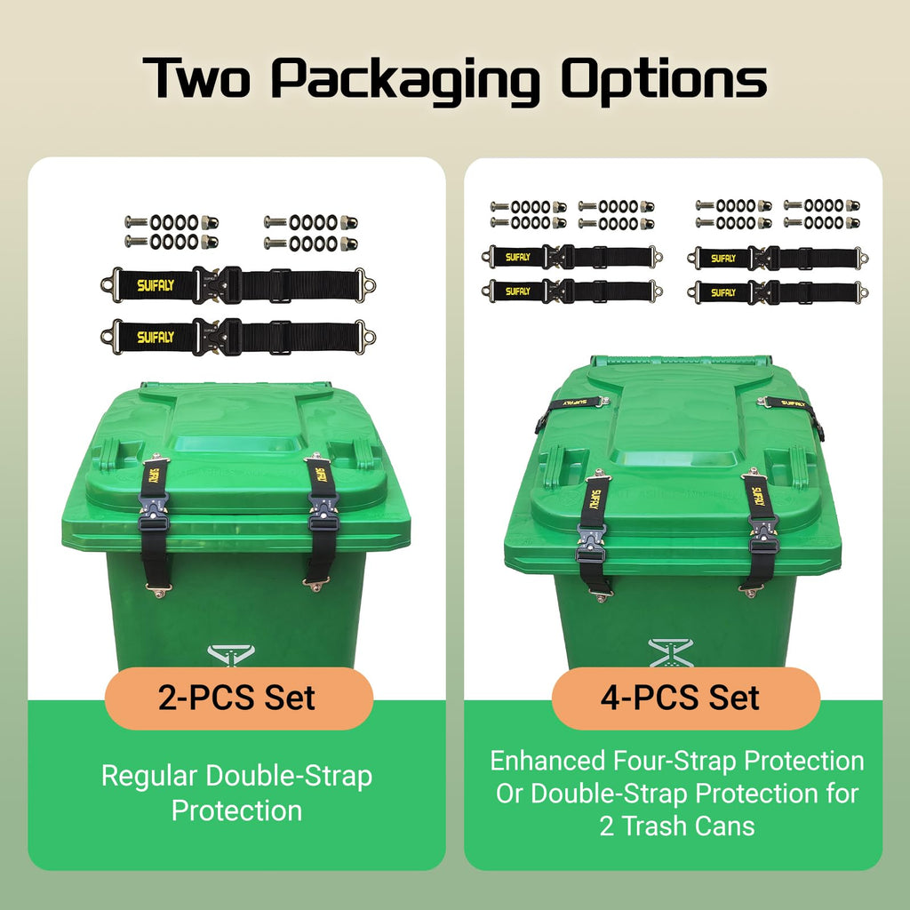 Bear Proof Trash Can Locks,Universal Animal-Proof Garbage Can Lid Straps Against Raccoons and Wildlife,Adjustable Heavy Duty Security Strap for 28-96 Gallon Outdoor Bins (2 PCS)