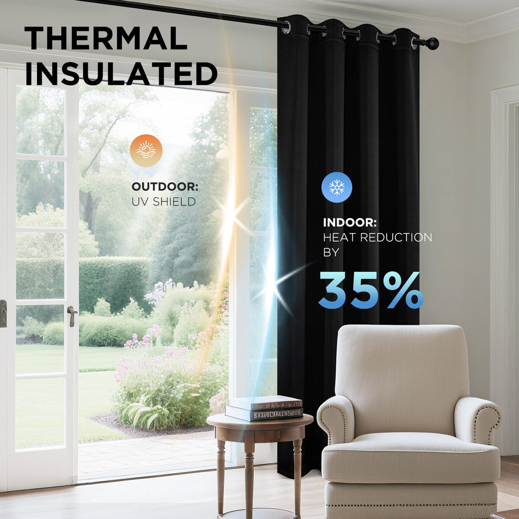 Joydeco Blackout Curtains 63 Inchs Long 52 Wide Black Out Curtains 2 Panels, Thermal Insulated Long Curtain& Drapes, Room Darkening Grommet Drapes for Living Bedroom Window (W52 x L63 Inch, Black)