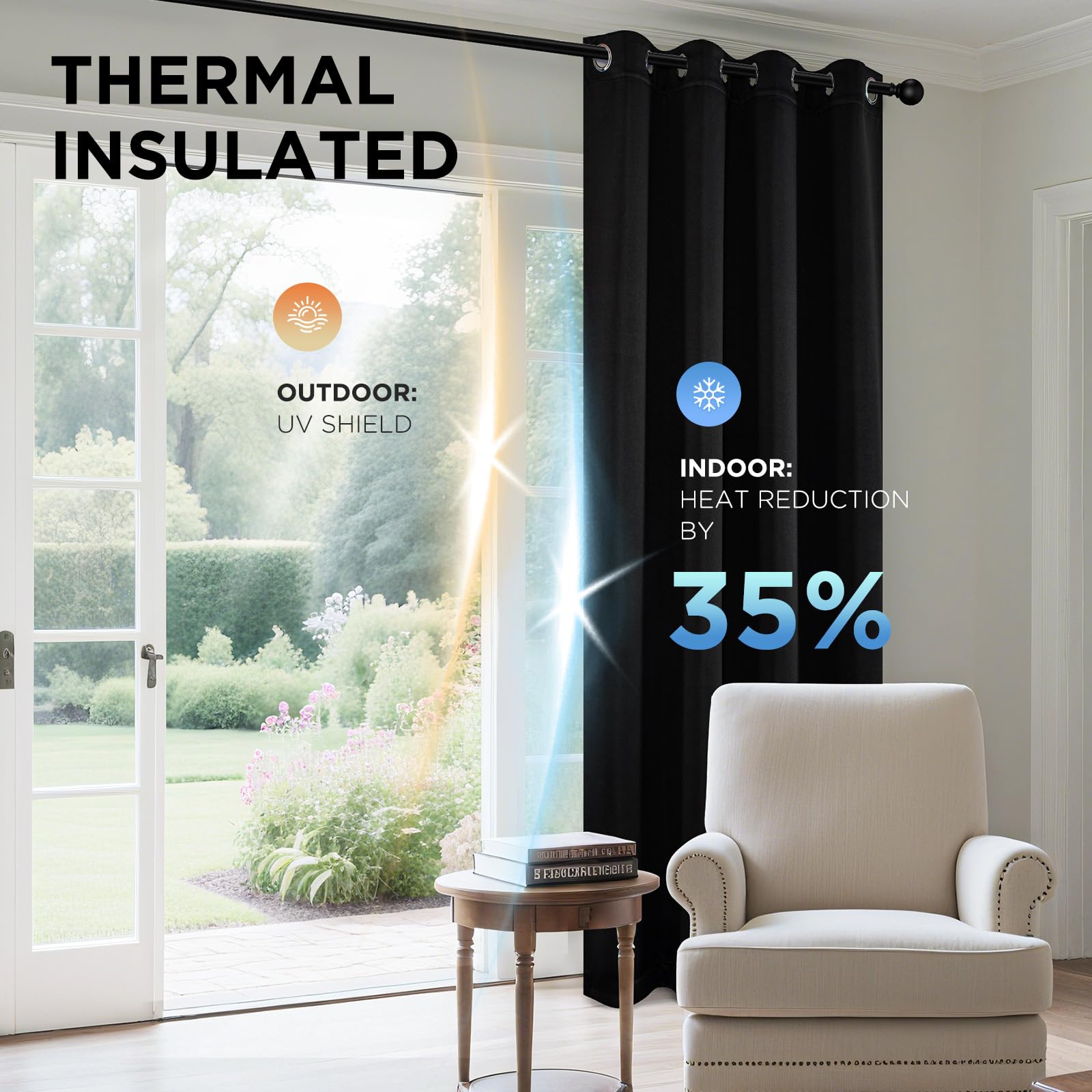 Joydeco Blackout Curtains 63 Inchs Long 52 Wide Black Out Curtains 2 Panels, Thermal Insulated Long Curtain& Drapes, Room Darkening Grommet Drapes for Living Bedroom Window (W52 x L63 Inch, Black)