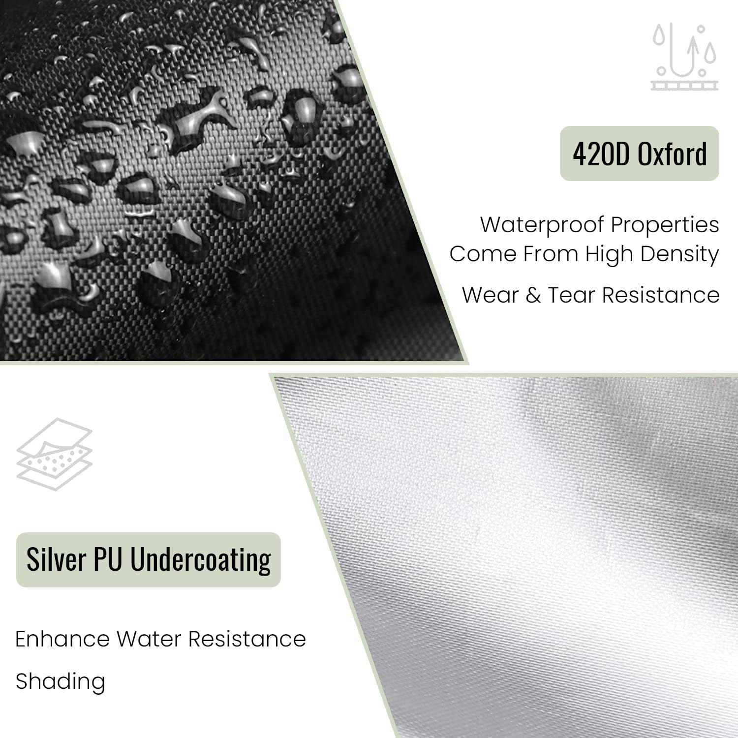 Joymo Pizza Oven Cover for Ooni Koda 16 Gas Pizza Oven, Portable Outdoor Pizza Oven Carry Cover Waterproof Portable Pizza Oven Covers (Cover for Koda 16)