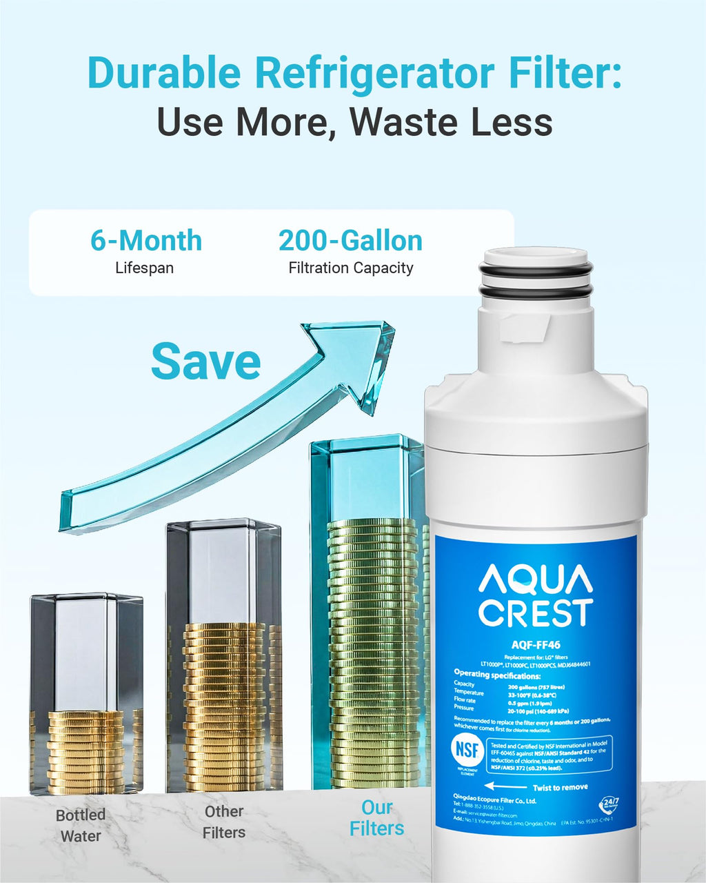 AQUA CREST LT1000PC ADQ747935 Refrigerator Water Filter and Air Filter, Replacement for LG® LT1000P®/PC/PCS, LMXS28626S, LFXS26973S, MDJ64844601, ADQ74793501, ADQ74793502 and LT120F®, 3 Combo