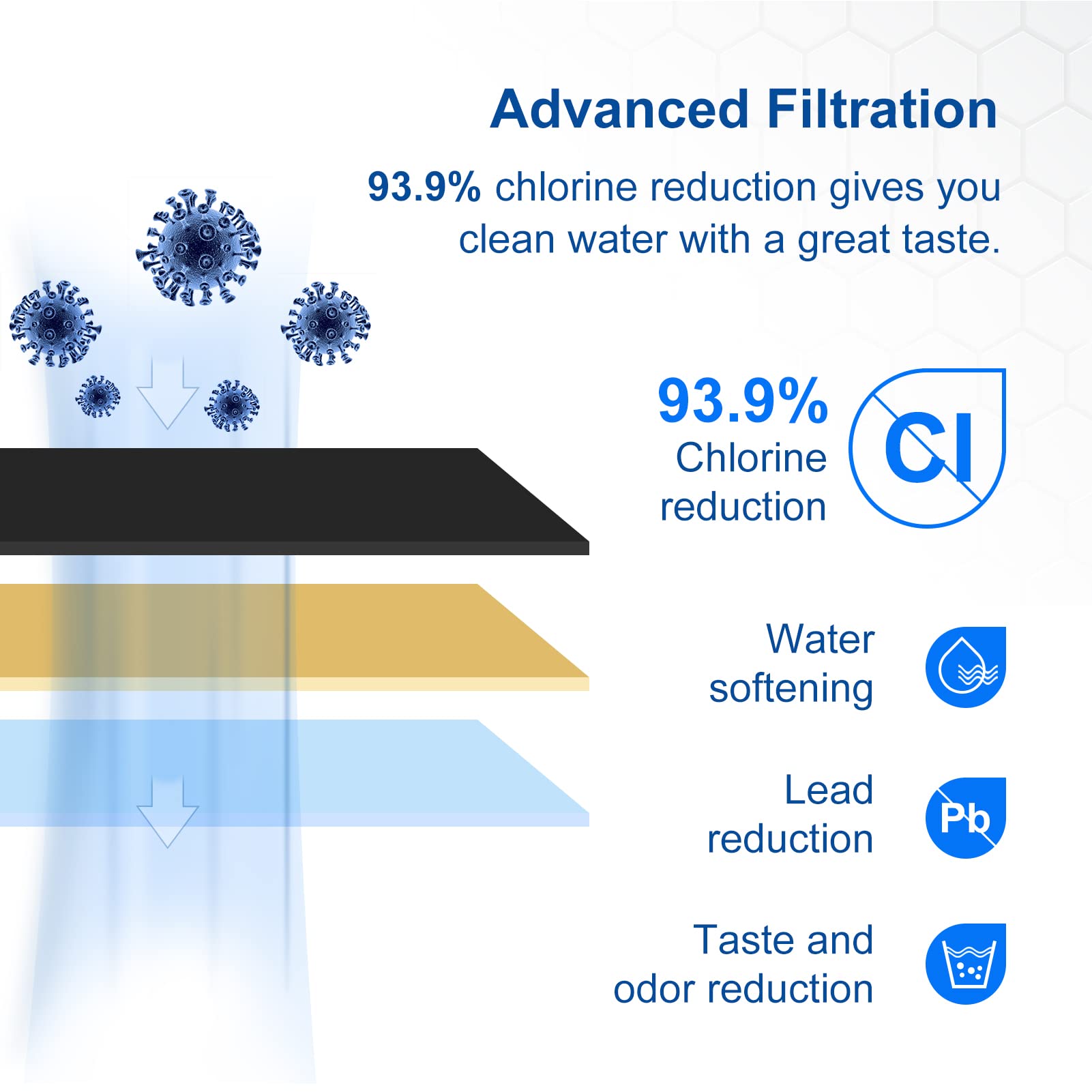 4-Pack of Replacement Water Filter for Breville Claro Swiss - Oracle, Barista Touch Filters Bambino Espresso Coffee Machine Replacement Compare to Part #BES008WHT0NUC1