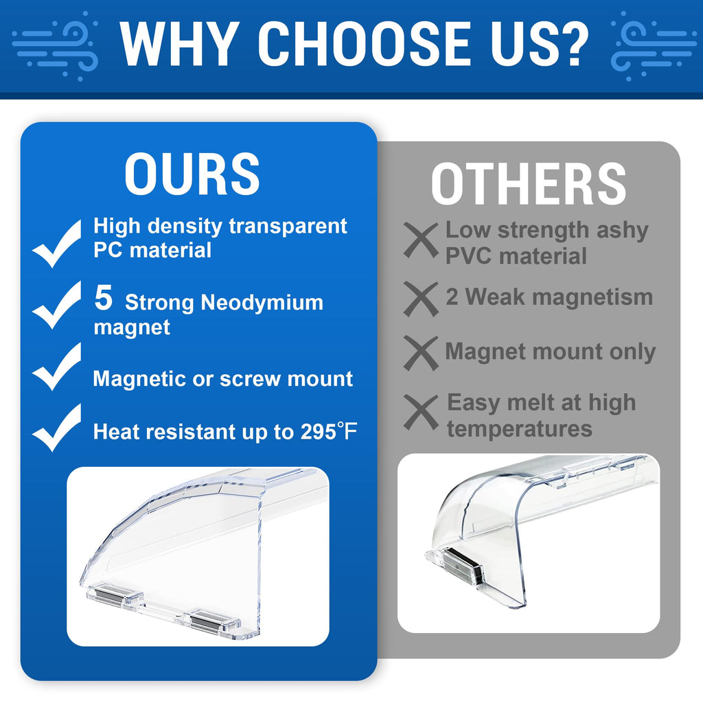 Heat&Air Vent Deflector,Adjustable Between 8’’ to 15’’,Heat Resistant Magnetic Floor Vent deflectors/ac Vent Deflector/Ceiling Vent deflector-2PACK